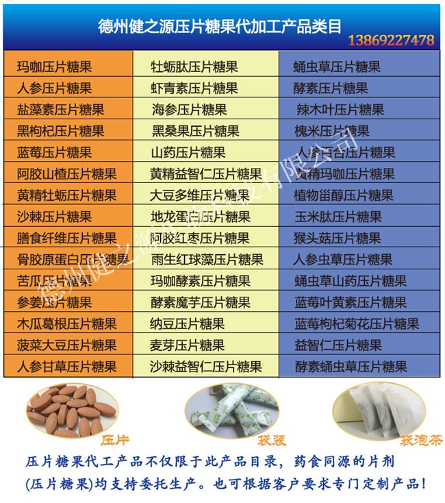 德州健之源 代加工的三大優(yōu)勢：安全、便宜、起定量低！SC、GMP實(shí)力雙認(rèn)證廠家，為增 加客戶量，價(jià)格也較同行更低，片劑30萬片起定，粉劑10萬袋起定！   每一款進(jìn)口原料公司都會(huì)要求供應(yīng)商必須提供GMP、SC等方面的認(rèn)證，生產(chǎn)流程經(jīng)過國家商檢，產(chǎn)品出廠全部進(jìn)行合格審 查。提供多個(gè)字號(hào)和合法批文，從生產(chǎn)到交貨全程一對(duì)一專人跟進(jìn)，售后一個(gè)月內(nèi)出現(xiàn)質(zhì)量問題，無條件退換貨。