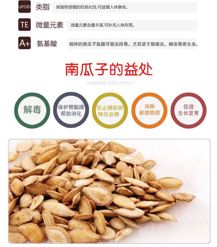 南瓜籽不好看  確能保護你的前列腺！