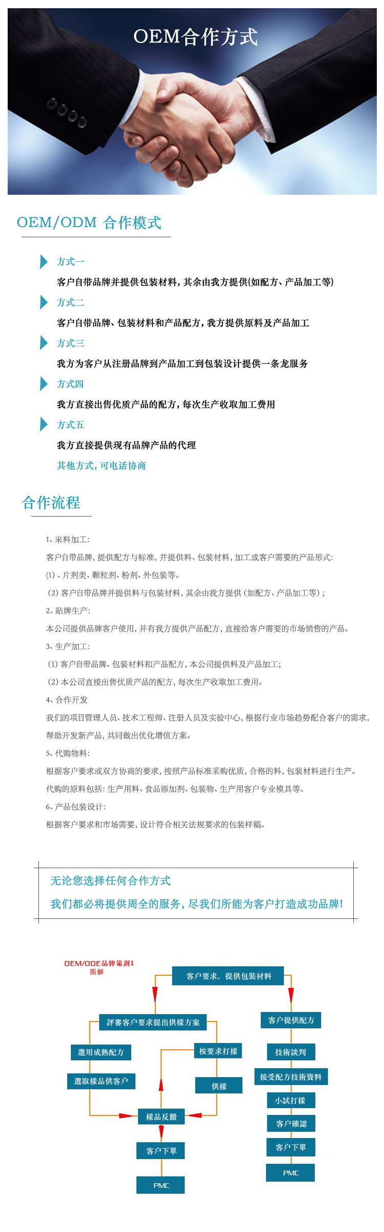 山東保健品生產(chǎn)加工廠(chǎng)家-德州健之源