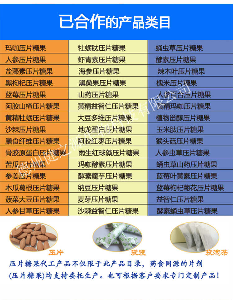 品名：黑枸杞壓片糖果  品級：SC食品級  規(guī)格：多種規(guī)格選擇，可按要求定制加工  配料表：工廠可根據(jù)客戶市場定位設(shè)計配方/調(diào)配相關(guān)成分，或者客戶自有配方，自有樣品  起訂量：30萬片。規(guī)格：0.25g-1g均可加工。  加工基本要求：個人業(yè)務(wù)、擁有合法注冊商標(biāo)、營業(yè)執(zhí)照及食品流通許可證的公司業(yè)務(wù) 